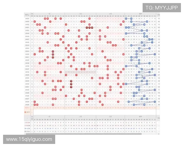 大乐透开奖学院：解码中奖规律与投注策略讲堂