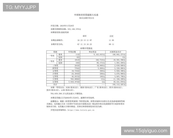 大乐透最新开奖预告与中奖号码即将揭晓
